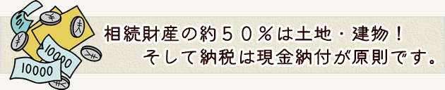 相続財産の６０％程度は土地・建物！そしてそれは現金での納税です。